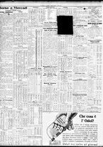 giornale/TO00195533/1929/Aprile/18
