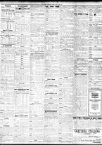 giornale/TO00195533/1929/Aprile/19