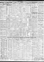giornale/TO00195533/1929/Aprile/23