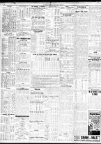 giornale/TO00195533/1929/Aprile/24