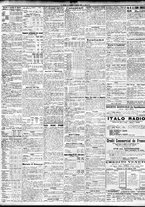 giornale/TO00195533/1929/Aprile/25