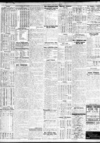 giornale/TO00195533/1929/Aprile/40