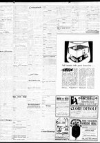 giornale/TO00195533/1929/Aprile/42