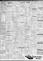 giornale/TO00195533/1929/Aprile/66