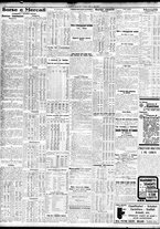 giornale/TO00195533/1929/Aprile/8