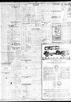 giornale/TO00195533/1929/Aprile/83