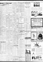 giornale/TO00195533/1929/Aprile/96