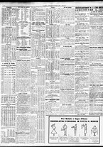 giornale/TO00195533/1929/Dicembre/102