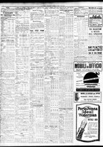 giornale/TO00195533/1929/Dicembre/104