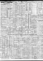 giornale/TO00195533/1929/Dicembre/116