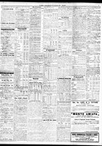 giornale/TO00195533/1929/Dicembre/141