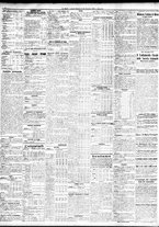 giornale/TO00195533/1929/Dicembre/142
