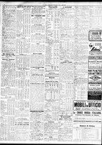 giornale/TO00195533/1929/Dicembre/148