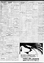giornale/TO00195533/1929/Dicembre/160