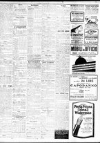 giornale/TO00195533/1929/Dicembre/174