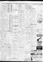 giornale/TO00195533/1929/Dicembre/18