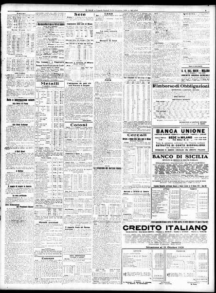 Il sole : giornale commerciale, agricolo, industriale... : organo ufficiale della Camera di commercio e industria di Milano ...