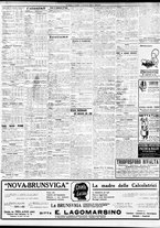 giornale/TO00195533/1929/Dicembre/75