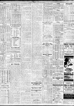 giornale/TO00195533/1929/Febbraio/109