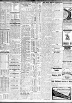 giornale/TO00195533/1929/Febbraio/115