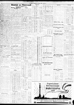 giornale/TO00195533/1929/Febbraio/163
