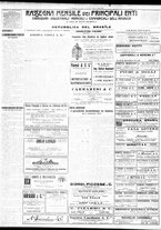 giornale/TO00195533/1929/Febbraio/20