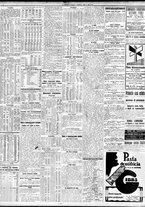 giornale/TO00195533/1929/Febbraio/4