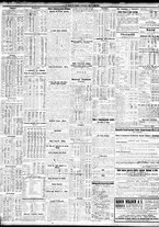 giornale/TO00195533/1929/Febbraio/48