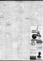 giornale/TO00195533/1929/Febbraio/63