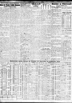 giornale/TO00195533/1929/Febbraio/94