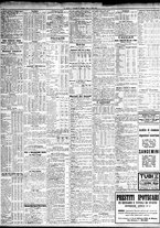 giornale/TO00195533/1929/Giugno/122