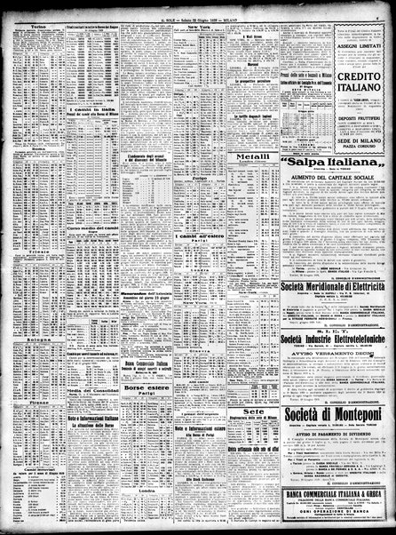 Il sole : giornale commerciale, agricolo, industriale... : organo ufficiale della Camera di commercio e industria di Milano ...