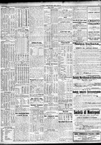 giornale/TO00195533/1929/Giugno/129