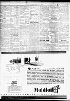giornale/TO00195533/1929/Giugno/146