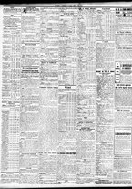 giornale/TO00195533/1929/Giugno/15