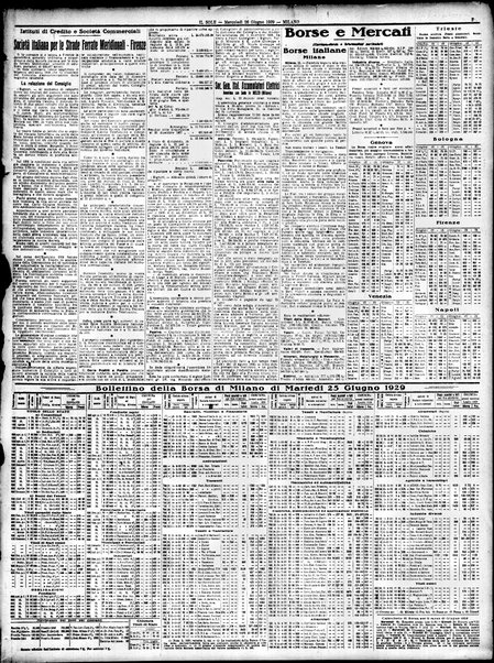 Il sole : giornale commerciale, agricolo, industriale... : organo ufficiale della Camera di commercio e industria di Milano ...