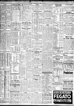 giornale/TO00195533/1929/Giugno/152