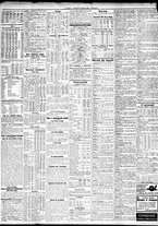 giornale/TO00195533/1929/Giugno/158