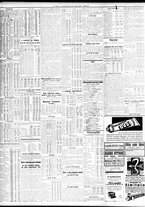 giornale/TO00195533/1929/Giugno/20