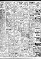 giornale/TO00195533/1929/Giugno/32