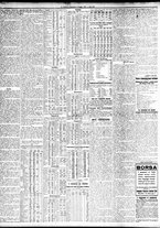 giornale/TO00195533/1929/Giugno/54