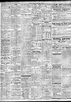 giornale/TO00195533/1929/Giugno/55