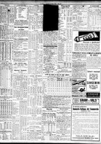giornale/TO00195533/1929/Giugno/76