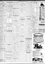 giornale/TO00195533/1929/Giugno/82