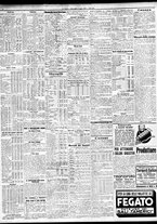 giornale/TO00195533/1929/Luglio/12