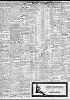 giornale/TO00195533/1929/Luglio/125