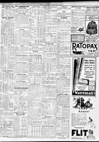giornale/TO00195533/1929/Luglio/166