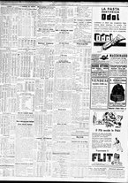 giornale/TO00195533/1929/Luglio/44