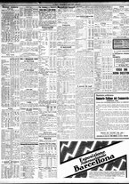 giornale/TO00195533/1929/Luglio/50