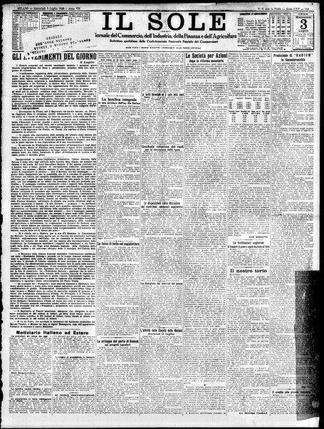 Il sole : giornale commerciale, agricolo, industriale... : organo ufficiale della Camera di commercio e industria di Milano ...